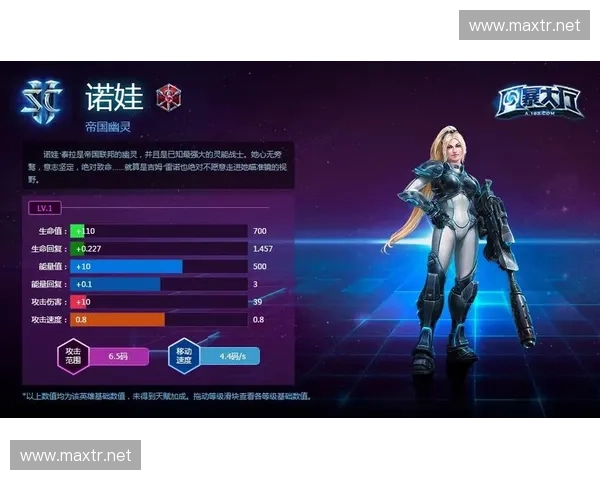 风暴英雄诺娃潜行狙击传奇与隐秘战斗技巧全面进阶解析指南大全集